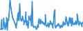 CN 16043100 /Exports /Unit = Prices (Euro/ton) /Partner: Belgium /Reporter: Eur27_2020 /16043100:Caviar