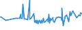 CN 16043100 /Exports /Unit = Prices (Euro/ton) /Partner: Georgia /Reporter: Eur27_2020 /16043100:Caviar