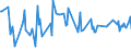 KN 16043100 /Exporte /Einheit = Preise (Euro/Tonne) /Partnerland: Mauritius /Meldeland: Eur27_2020 /16043100:Kaviar