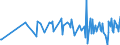 CN 16043100 /Exports /Unit = Prices (Euro/ton) /Partner: Mexico /Reporter: Eur27_2020 /16043100:Caviar