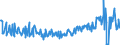 CN 16043200 /Exports /Unit = Prices (Euro/ton) /Partner: Sweden /Reporter: Eur27_2020 /16043200:Caviar Substitutes Prepared From Fish Eggs