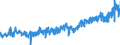 CN 1604 /Exports /Unit = Prices (Euro/ton) /Partner: Austria /Reporter: Eur27_2020 /1604:Prepared or Preserved Fish; Caviar and Caviar Substitutes Prepared From Fish Eggs