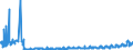 CN 1604 /Exports /Unit = Prices (Euro/ton) /Partner: Ukraine /Reporter: Eur27_2020 /1604:Prepared or Preserved Fish; Caviar and Caviar Substitutes Prepared From Fish Eggs