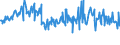 KN 16052110 /Exporte /Einheit = Preise (Euro/Tonne) /Partnerland: Luxemburg /Meldeland: Eur27_2020 /16052110:Garnelen, Zubereitet Oder Haltbar Gemacht, in Unmittelbaren Umschließungen mit Einem Gewicht des Inhalts von <= 2 kg (Ausg. nur Geräuchert und in Luftdicht Verschlossenen Behältnissen)