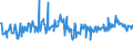 KN 16052110 /Exporte /Einheit = Preise (Euro/Tonne) /Partnerland: Island /Meldeland: Eur27_2020 /16052110:Garnelen, Zubereitet Oder Haltbar Gemacht, in Unmittelbaren Umschließungen mit Einem Gewicht des Inhalts von <= 2 kg (Ausg. nur Geräuchert und in Luftdicht Verschlossenen Behältnissen)