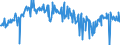 KN 16052110 /Exporte /Einheit = Preise (Euro/Tonne) /Partnerland: Lettland /Meldeland: Eur27_2020 /16052110:Garnelen, Zubereitet Oder Haltbar Gemacht, in Unmittelbaren Umschließungen mit Einem Gewicht des Inhalts von <= 2 kg (Ausg. nur Geräuchert und in Luftdicht Verschlossenen Behältnissen)