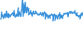 KN 16052110 /Exporte /Einheit = Preise (Euro/Tonne) /Partnerland: Litauen /Meldeland: Eur27_2020 /16052110:Garnelen, Zubereitet Oder Haltbar Gemacht, in Unmittelbaren Umschließungen mit Einem Gewicht des Inhalts von <= 2 kg (Ausg. nur Geräuchert und in Luftdicht Verschlossenen Behältnissen)