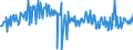 KN 16052110 /Exporte /Einheit = Preise (Euro/Tonne) /Partnerland: Rumaenien /Meldeland: Eur27_2020 /16052110:Garnelen, Zubereitet Oder Haltbar Gemacht, in Unmittelbaren Umschließungen mit Einem Gewicht des Inhalts von <= 2 kg (Ausg. nur Geräuchert und in Luftdicht Verschlossenen Behältnissen)