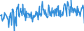 KN 16052190 /Exporte /Einheit = Preise (Euro/Tonne) /Partnerland: Frankreich /Meldeland: Eur27_2020 /16052190:Garnelen, Zubereitet Oder Haltbar Gemacht, in Unmittelbaren Umschließungen mit Einem Gewicht des Inhalts von > 2 kg (Ausg. nur Geräuchert und in Luftdicht Verschlossenen Behältnissen)