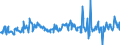 KN 16052190 /Exporte /Einheit = Preise (Euro/Tonne) /Partnerland: Ver.koenigreich /Meldeland: Eur27_2020 /16052190:Garnelen, Zubereitet Oder Haltbar Gemacht, in Unmittelbaren Umschließungen mit Einem Gewicht des Inhalts von > 2 kg (Ausg. nur Geräuchert und in Luftdicht Verschlossenen Behältnissen)