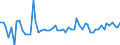 KN 16052190 /Exporte /Einheit = Preise (Euro/Tonne) /Partnerland: Ver.koenigreich(Nordirland) /Meldeland: Eur27_2020 /16052190:Garnelen, Zubereitet Oder Haltbar Gemacht, in Unmittelbaren Umschließungen mit Einem Gewicht des Inhalts von > 2 kg (Ausg. nur Geräuchert und in Luftdicht Verschlossenen Behältnissen)