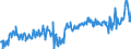 KN 16052190 /Exporte /Einheit = Preise (Euro/Tonne) /Partnerland: Belgien /Meldeland: Eur27_2020 /16052190:Garnelen, Zubereitet Oder Haltbar Gemacht, in Unmittelbaren Umschließungen mit Einem Gewicht des Inhalts von > 2 kg (Ausg. nur Geräuchert und in Luftdicht Verschlossenen Behältnissen)