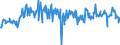 KN 16052190 /Exporte /Einheit = Preise (Euro/Tonne) /Partnerland: Oesterreich /Meldeland: Eur27_2020 /16052190:Garnelen, Zubereitet Oder Haltbar Gemacht, in Unmittelbaren Umschließungen mit Einem Gewicht des Inhalts von > 2 kg (Ausg. nur Geräuchert und in Luftdicht Verschlossenen Behältnissen)