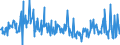 KN 16052190 /Exporte /Einheit = Preise (Euro/Tonne) /Partnerland: Ungarn /Meldeland: Eur27_2020 /16052190:Garnelen, Zubereitet Oder Haltbar Gemacht, in Unmittelbaren Umschließungen mit Einem Gewicht des Inhalts von > 2 kg (Ausg. nur Geräuchert und in Luftdicht Verschlossenen Behältnissen)