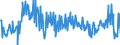 KN 16052190 /Exporte /Einheit = Preise (Euro/Tonne) /Partnerland: Rumaenien /Meldeland: Eur27_2020 /16052190:Garnelen, Zubereitet Oder Haltbar Gemacht, in Unmittelbaren Umschließungen mit Einem Gewicht des Inhalts von > 2 kg (Ausg. nur Geräuchert und in Luftdicht Verschlossenen Behältnissen)