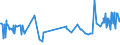 KN 16052190 /Exporte /Einheit = Preise (Euro/Tonne) /Partnerland: Ukraine /Meldeland: Eur27_2020 /16052190:Garnelen, Zubereitet Oder Haltbar Gemacht, in Unmittelbaren Umschließungen mit Einem Gewicht des Inhalts von > 2 kg (Ausg. nur Geräuchert und in Luftdicht Verschlossenen Behältnissen)