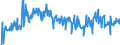 KN 16052900 /Exporte /Einheit = Preise (Euro/Tonne) /Partnerland: Griechenland /Meldeland: Eur27_2020 /16052900:Garnelen, Zubereitet Oder Haltbar Gemacht, in Luftdicht Verschlossenen Behältnissen (Ausg. Geräuchert)