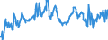 KN 16052900 /Exporte /Einheit = Preise (Euro/Tonne) /Partnerland: Belgien /Meldeland: Eur27_2020 /16052900:Garnelen, Zubereitet Oder Haltbar Gemacht, in Luftdicht Verschlossenen Behältnissen (Ausg. Geräuchert)