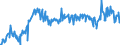 KN 16052900 /Exporte /Einheit = Preise (Euro/Tonne) /Partnerland: Schweden /Meldeland: Eur27_2020 /16052900:Garnelen, Zubereitet Oder Haltbar Gemacht, in Luftdicht Verschlossenen Behältnissen (Ausg. Geräuchert)