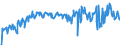 KN 16052900 /Exporte /Einheit = Preise (Euro/Tonne) /Partnerland: Oesterreich /Meldeland: Eur27_2020 /16052900:Garnelen, Zubereitet Oder Haltbar Gemacht, in Luftdicht Verschlossenen Behältnissen (Ausg. Geräuchert)