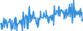 KN 16052900 /Exporte /Einheit = Preise (Euro/Tonne) /Partnerland: Polen /Meldeland: Eur27_2020 /16052900:Garnelen, Zubereitet Oder Haltbar Gemacht, in Luftdicht Verschlossenen Behältnissen (Ausg. Geräuchert)