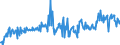 KN 16052900 /Exporte /Einheit = Preise (Euro/Tonne) /Partnerland: Tschechien /Meldeland: Eur27_2020 /16052900:Garnelen, Zubereitet Oder Haltbar Gemacht, in Luftdicht Verschlossenen Behältnissen (Ausg. Geräuchert)