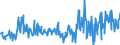 KN 16052900 /Exporte /Einheit = Preise (Euro/Tonne) /Partnerland: Rumaenien /Meldeland: Eur27_2020 /16052900:Garnelen, Zubereitet Oder Haltbar Gemacht, in Luftdicht Verschlossenen Behältnissen (Ausg. Geräuchert)