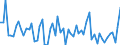 CN 16054000 /Exports /Unit = Prices (Euro/ton) /Partner: United Kingdom(Excluding Northern Ireland) /Reporter: Eur27_2020 /16054000:Crustaceans, Prepared or Preserved (Excl. Smoked, Crabs, Shrimps, Prawns and Lobster)