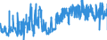 CN 16054000 /Exports /Unit = Prices (Euro/ton) /Partner: Belgium /Reporter: Eur27_2020 /16054000:Crustaceans, Prepared or Preserved (Excl. Crabs, Shrimps, Prawns and Lobster)