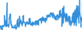 CN 16054000 /Exports /Unit = Prices (Euro/ton) /Partner: Sweden /Reporter: Eur27_2020 /16054000:Crustaceans, Prepared or Preserved (Excl. Crabs, Shrimps, Prawns and Lobster)