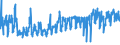 KN 16054000 /Exporte /Einheit = Preise (Euro/Tonne) /Partnerland: Finnland /Meldeland: Eur27_2020 /16054000:Krebstiere, Zubereitet Oder Haltbar Gemacht (Ausg. Geräuchert, Krabben, Garnelen und Hummer)