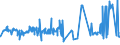 KN 16054000 /Exporte /Einheit = Preise (Euro/Tonne) /Partnerland: Ukraine /Meldeland: Eur27_2020 /16054000:Krebstiere, Zubereitet Oder Haltbar Gemacht (Ausg. Geräuchert, Krabben, Garnelen und Hummer)