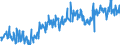 KN 16055400 /Exporte /Einheit = Preise (Euro/Tonne) /Partnerland: Deutschland /Meldeland: Eur27_2020 /16055400:Tintenfische und Kalmare, Zubereitet Oder Haltbar Gemacht (Ausg. GerÃ¤uchert)