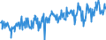 KN 16055400 /Exporte /Einheit = Preise (Euro/Tonne) /Partnerland: Oesterreich /Meldeland: Eur27_2020 /16055400:Tintenfische und Kalmare, Zubereitet Oder Haltbar Gemacht (Ausg. Geräuchert)