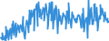 KN 16055400 /Exporte /Einheit = Preise (Euro/Tonne) /Partnerland: Schweiz /Meldeland: Eur27_2020 /16055400:Tintenfische und Kalmare, Zubereitet Oder Haltbar Gemacht (Ausg. Geräuchert)