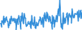 KN 16055400 /Exporte /Einheit = Preise (Euro/Tonne) /Partnerland: Andorra /Meldeland: Eur27_2020 /16055400:Tintenfische und Kalmare, Zubereitet Oder Haltbar Gemacht (Ausg. GerÃ¤uchert)