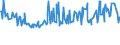 KN 16055400 /Exporte /Einheit = Preise (Euro/Tonne) /Partnerland: Tuerkei /Meldeland: Eur27_2020 /16055400:Tintenfische und Kalmare, Zubereitet Oder Haltbar Gemacht (Ausg. Geräuchert)