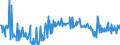 KN 16055400 /Exporte /Einheit = Preise (Euro/Tonne) /Partnerland: Lettland /Meldeland: Eur27_2020 /16055400:Tintenfische und Kalmare, Zubereitet Oder Haltbar Gemacht (Ausg. GerÃ¤uchert)