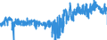 KN 1605 /Exporte /Einheit = Preise (Euro/Tonne) /Partnerland: Irland /Meldeland: Eur27_2020 /1605:Krebstiere, Weichtiere und Andere Wirbellose Wassertiere, Zubereitet Oder Haltbar Gemacht (Ausg. GerÃ¤uchert)