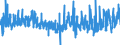 KN 1605 /Exporte /Einheit = Preise (Euro/Tonne) /Partnerland: Griechenland /Meldeland: Eur27_2020 /1605:Krebstiere, Weichtiere und Andere Wirbellose Wassertiere, Zubereitet Oder Haltbar Gemacht (Ausg. GerÃ¤uchert)