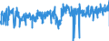 KN 1605 /Exporte /Einheit = Preise (Euro/Tonne) /Partnerland: Luxemburg /Meldeland: Eur27_2020 /1605:Krebstiere, Weichtiere und Andere Wirbellose Wassertiere, Zubereitet Oder Haltbar Gemacht (Ausg. GerÃ¤uchert)