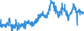 KN 1605 /Exporte /Einheit = Preise (Euro/Tonne) /Partnerland: Norwegen /Meldeland: Eur27_2020 /1605:Krebstiere, Weichtiere und Andere Wirbellose Wassertiere, Zubereitet Oder Haltbar Gemacht (Ausg. GerÃ¤uchert)