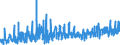 KN 1605 /Exporte /Einheit = Preise (Euro/Tonne) /Partnerland: Andorra /Meldeland: Eur27_2020 /1605:Krebstiere, Weichtiere und Andere Wirbellose Wassertiere, Zubereitet Oder Haltbar Gemacht (Ausg. GerÃ¤uchert)