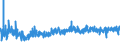 KN 1605 /Exporte /Einheit = Preise (Euro/Tonne) /Partnerland: Litauen /Meldeland: Eur27_2020 /1605:Krebstiere, Weichtiere und Andere Wirbellose Wassertiere, Zubereitet Oder Haltbar Gemacht (Ausg. GerÃ¤uchert)