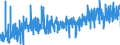 KN 1605 /Exporte /Einheit = Preise (Euro/Tonne) /Partnerland: Ungarn /Meldeland: Eur27_2020 /1605:Krebstiere, Weichtiere und Andere Wirbellose Wassertiere, Zubereitet Oder Haltbar Gemacht (Ausg. GerÃ¤uchert)