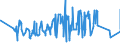 KN 1605 /Exporte /Einheit = Preise (Euro/Tonne) /Partnerland: Liberia /Meldeland: Eur27_2020 /1605:Krebstiere, Weichtiere und Andere Wirbellose Wassertiere, Zubereitet Oder Haltbar Gemacht (Ausg. GerÃ¤uchert)