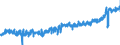 CN 16 /Exports /Unit = Prices (Euro/ton) /Partner: Germany /Reporter: Eur27_2020 /16:Preparations of Meat, of Fish or of Crustaceans, Molluscs or Other Aquatic Invertebrates