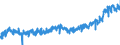 CN 16 /Exports /Unit = Prices (Euro/ton) /Partner: Italy /Reporter: Eur27_2020 /16:Preparations of Meat, of Fish or of Crustaceans, Molluscs or Other Aquatic Invertebrates