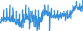 CN 16 /Exports /Unit = Prices (Euro/ton) /Partner: Belgium /Reporter: Eur27_2020 /16:Preparations of Meat, of Fish or of Crustaceans, Molluscs or Other Aquatic Invertebrates