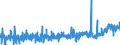 CN 16 /Exports /Unit = Prices (Euro/ton) /Partner: Iceland /Reporter: Eur27_2020 /16:Preparations of Meat, of Fish or of Crustaceans, Molluscs or Other Aquatic Invertebrates